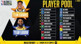 各取所需：雄鹿得控卫，鹈鹕得即战力，火箭得年轻锋线。